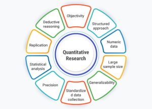 quantitative-research-cover