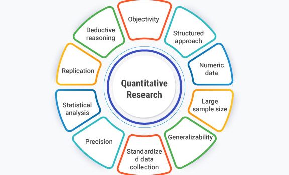 quantitative-research-cover
